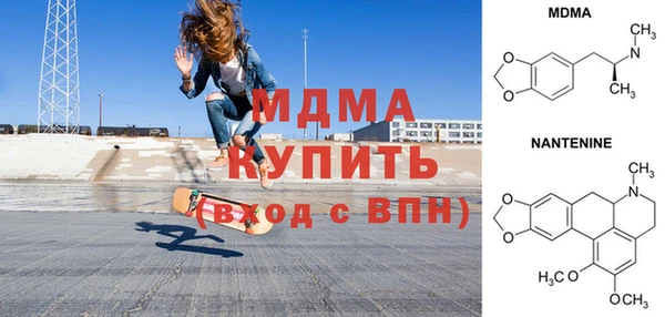 ешки Алексин